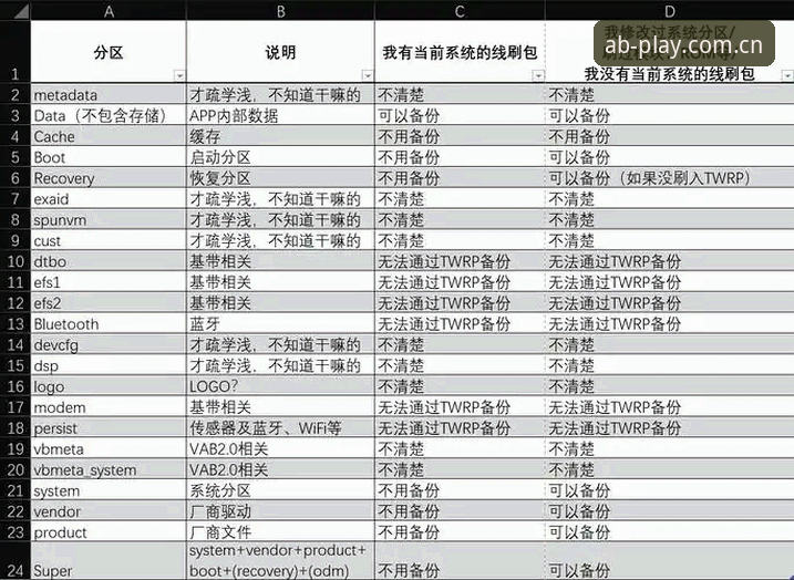 AB娱乐手机版安全吗 AB娱乐平台安全使用完整指南:新手必读的五大要点